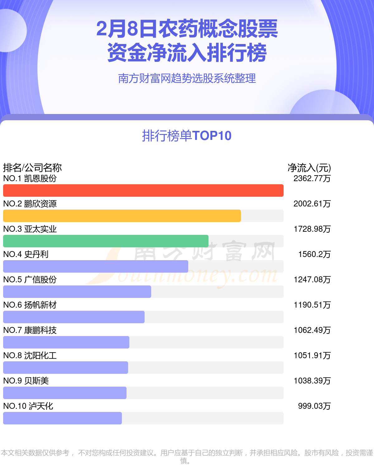 2024新奥正版资料大全免费提供,数据资料解释落实_VR版75.288