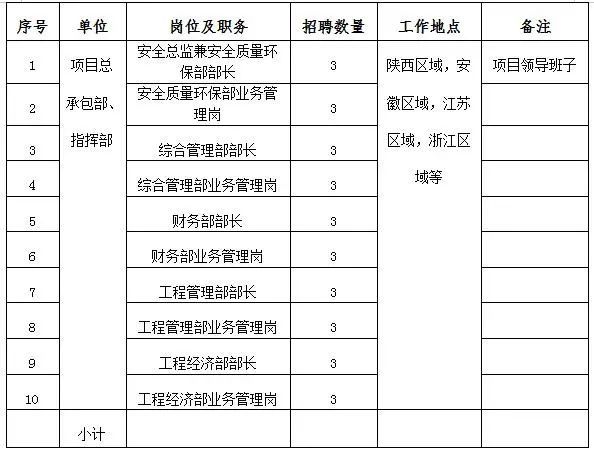 南京搓背行业招聘最新动态，现状、发展与前景展望