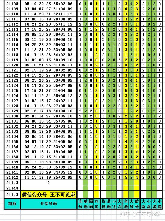 2024新奥历史开奖记录19期｜最新正品含义落实