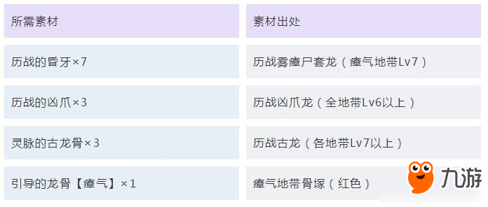 新奥精准资料免费提供彩吧助手｜最新正品含义落实