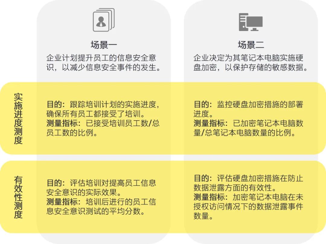 新澳2024正版资料免费公开｜效能解答解释落实