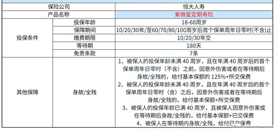 新澳天天开奖资料免费提供｜数据解释说明规划