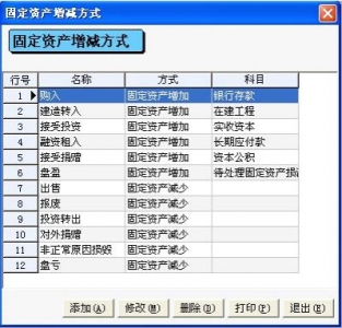 管家婆204年资料一肖配成龙｜效能解答解释落实