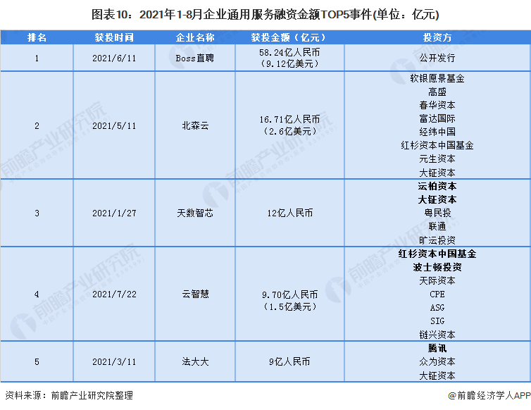 雾中仙子