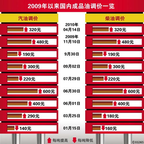 2024年新奥历史开奖号码｜最新正品含义落实