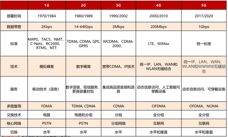 2024澳门天天开好彩大全46期｜统计解答解释落实