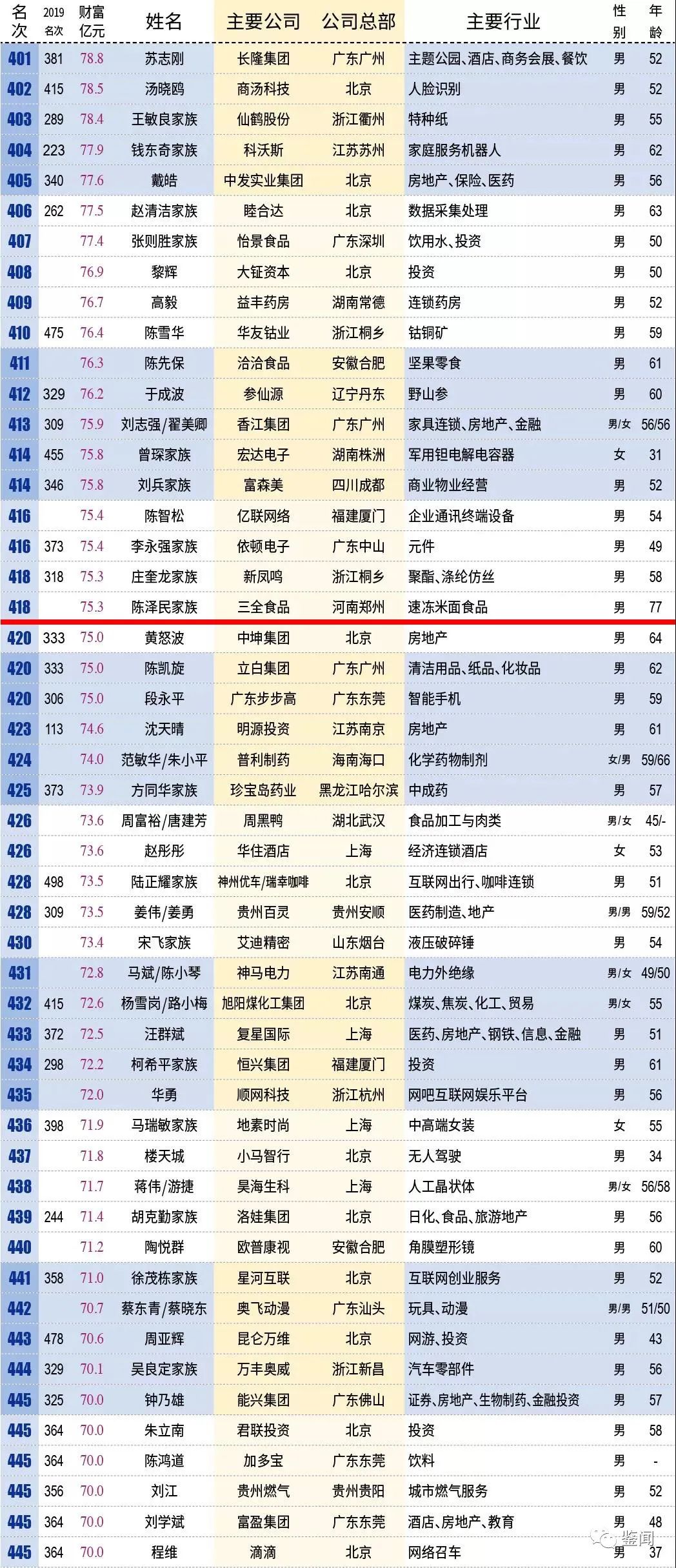 2024年新澳门开奖结果记录｜最新正品含义落实