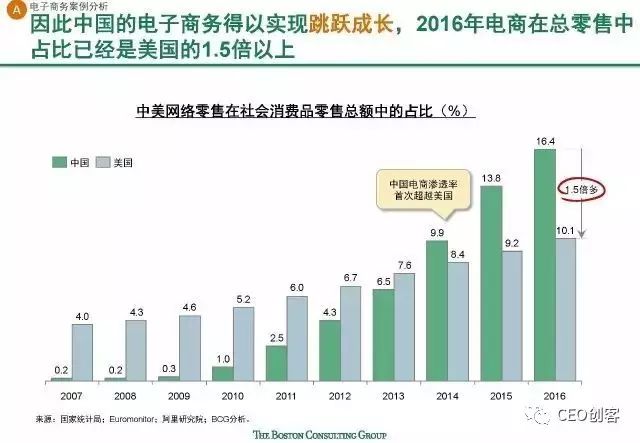 2024澳门特马今晚开｜数据解释说明规划