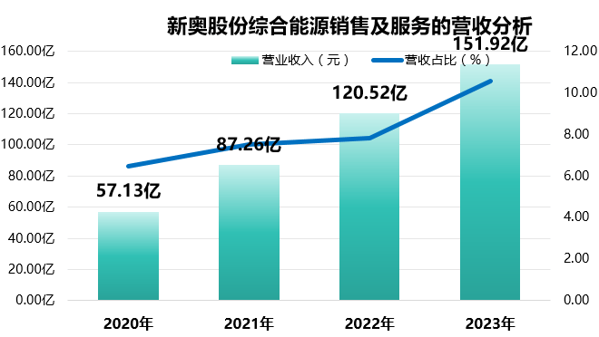 新澳天天开奖资料大全｜统计解答解释落实