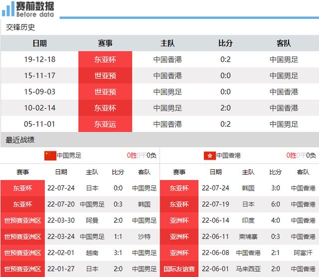 香港6合开奖结果+开奖记录直播｜最新正品含义落实