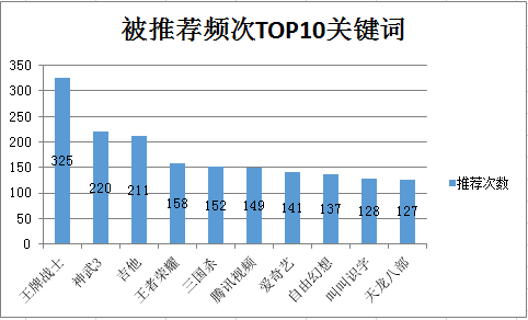 72396.cσm查询澳彩开奖网站｜数据解释说明规划