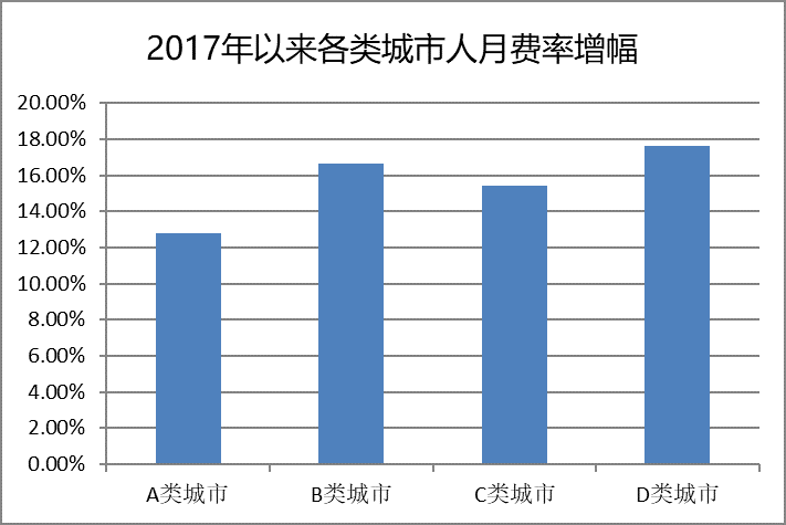 浅语丶