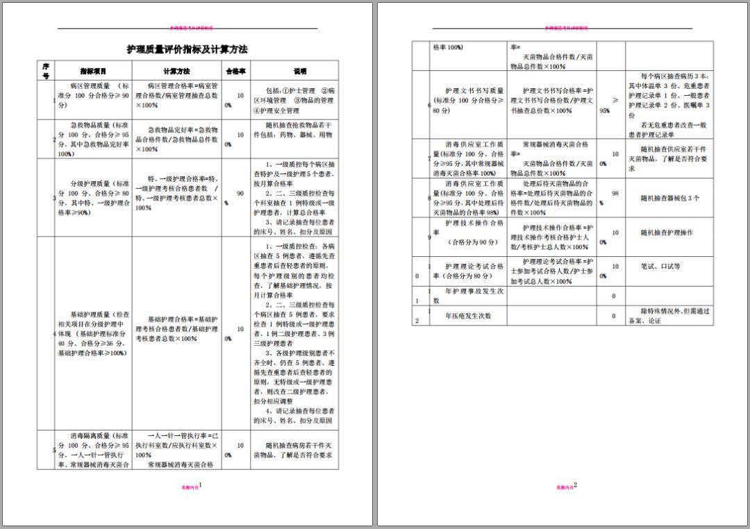 澳门最精准免费资料大全旅游团｜适用计划解析方案