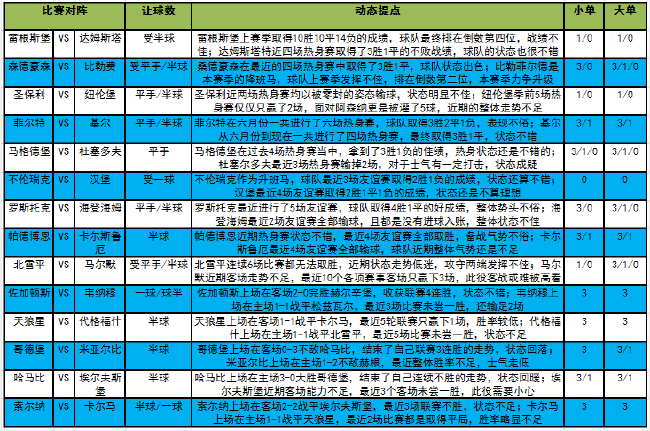 2024澳门特马今晚开奖49图片｜数据解释说明规划