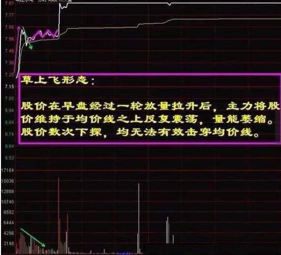 管家婆一码一肖最准一肖｜实用技巧与详细解析