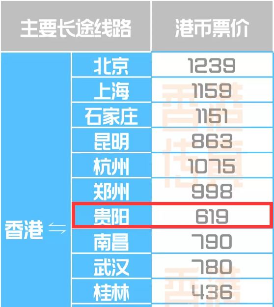 2024年香港资料免费大全,实地策略评估数据_C版63.800