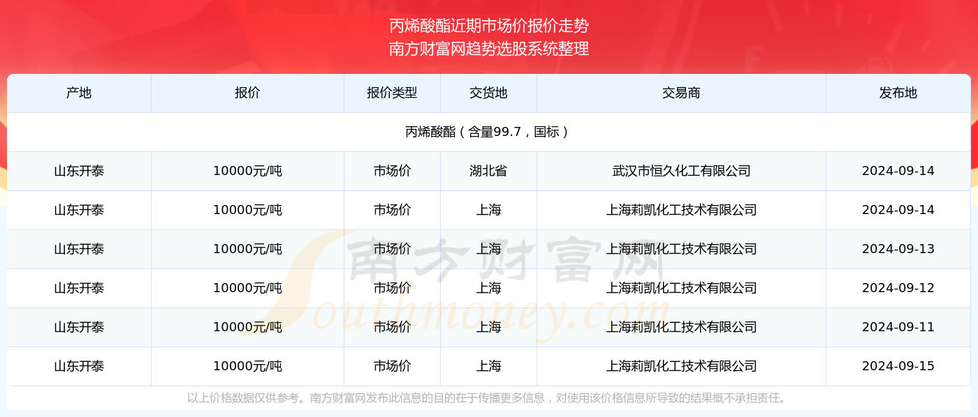 澳门六开奖最新开奖结果2024年｜最新正品含义落实