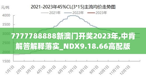 2024新澳门挂牌正版挂牌今晚｜统计解答解释落实