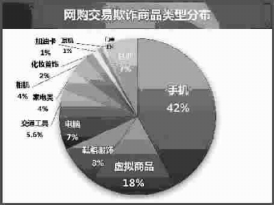 探索现代金融新领域，最新套利手段揭秘