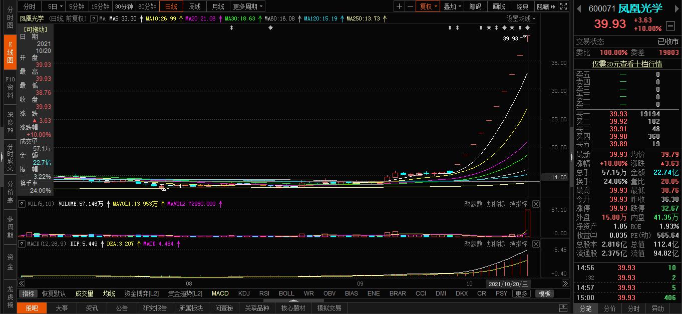 文山电力最新公告引领绿色能源转型步伐的重大动态