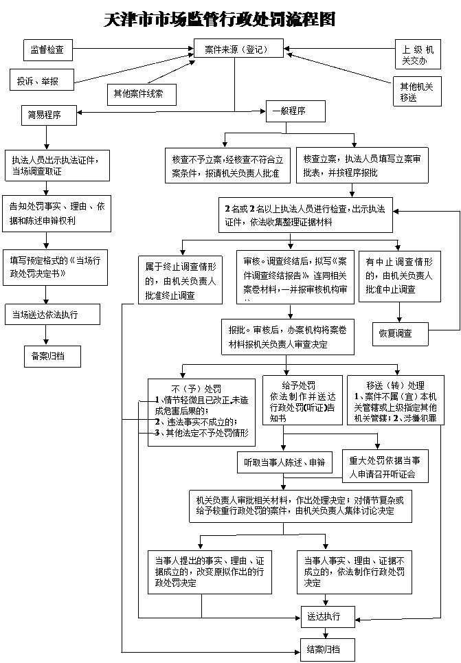 年晓枫