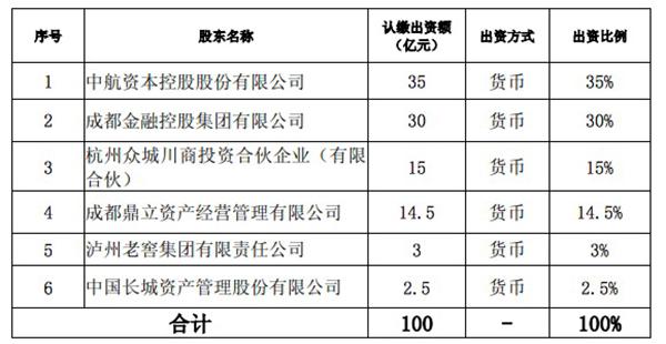 全面解读，最新公告关于代码600705的最新动态公告