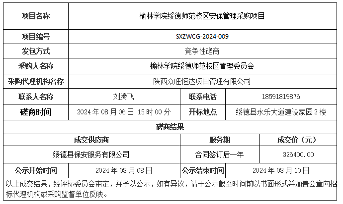 绥德最新招标信息详解概览