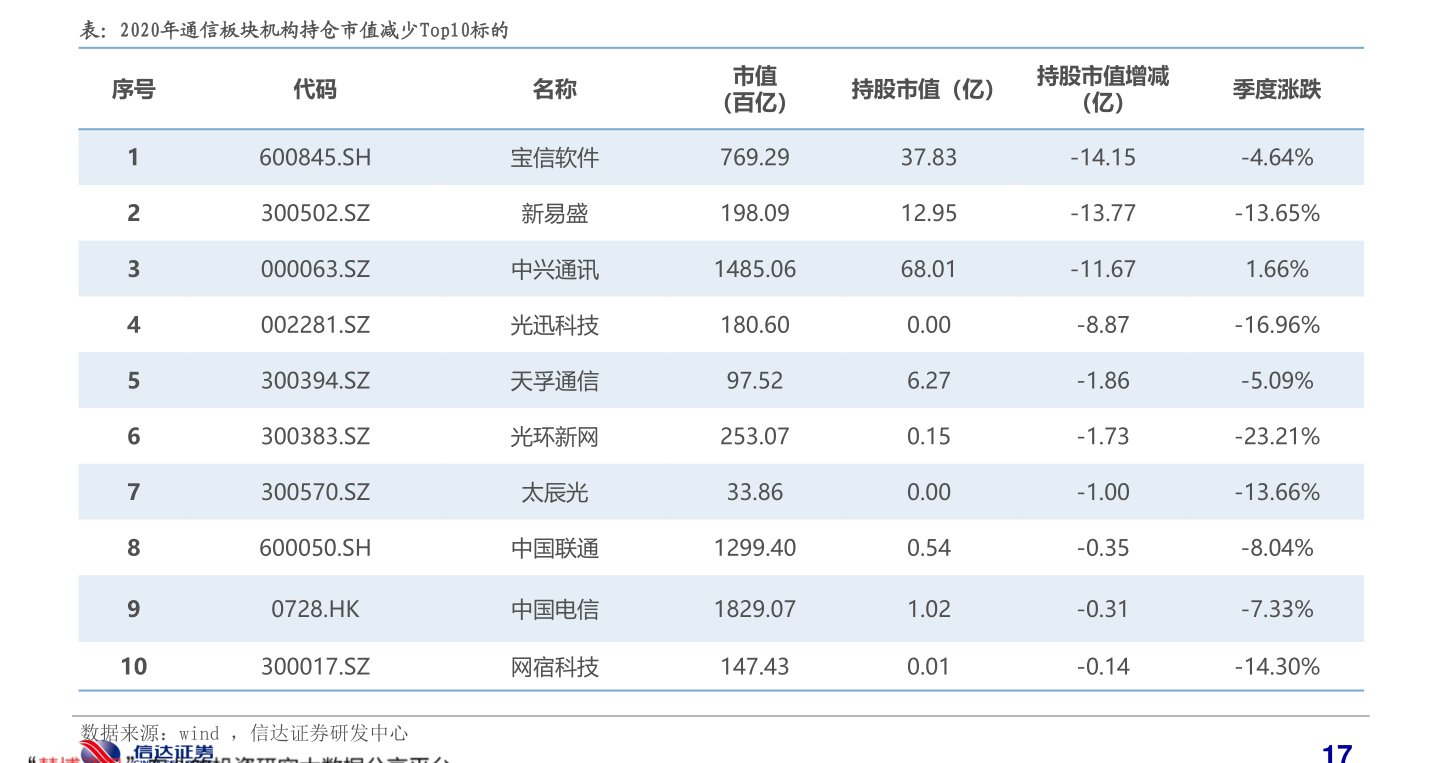 关于基金代码260110最新净值的深度解析与探讨