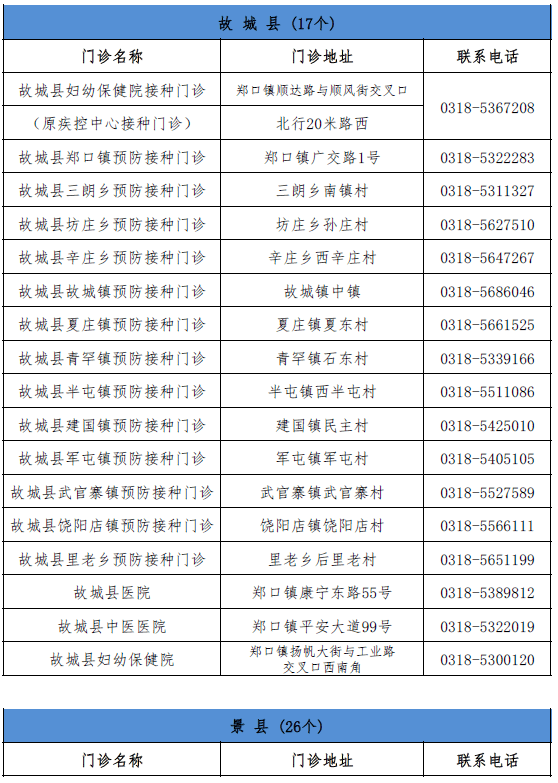 农业革新先锋，最新苕种引领种植革命