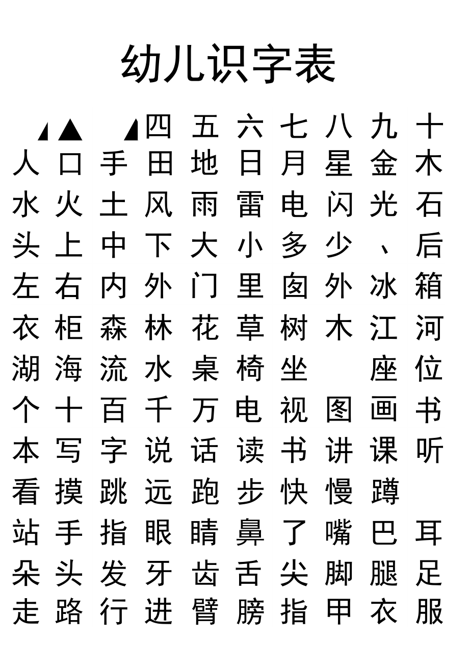 最新幼儿识字方法，智慧之门的开启钥匙