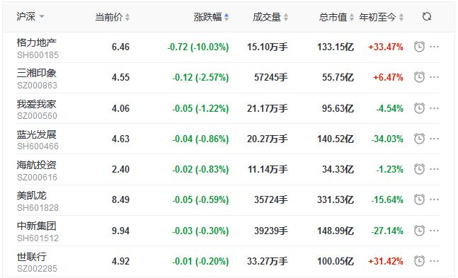 南山控股最新公告深度解读及公告概览