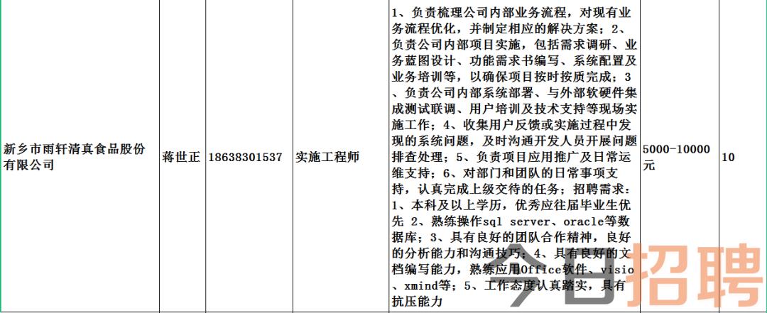 阜阳最新应聘信息动态——职业发展的黄金机会探寻