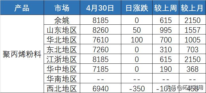 BOPP最新报价及市场动态深度解析