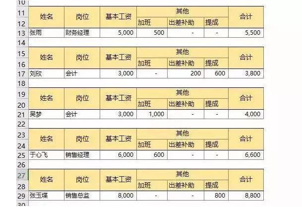 最新Excel教程视频，掌握电子表格软件的必备技能全攻略