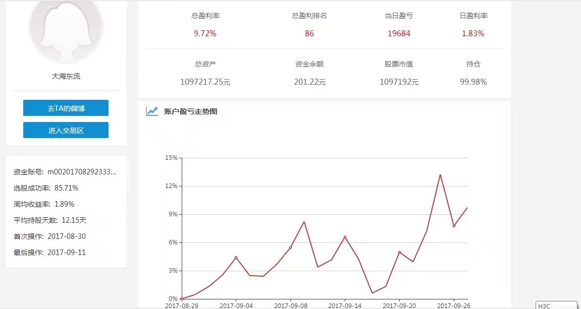 最新模拟炒股大赛，探索股市新纪元，赢取投资智慧