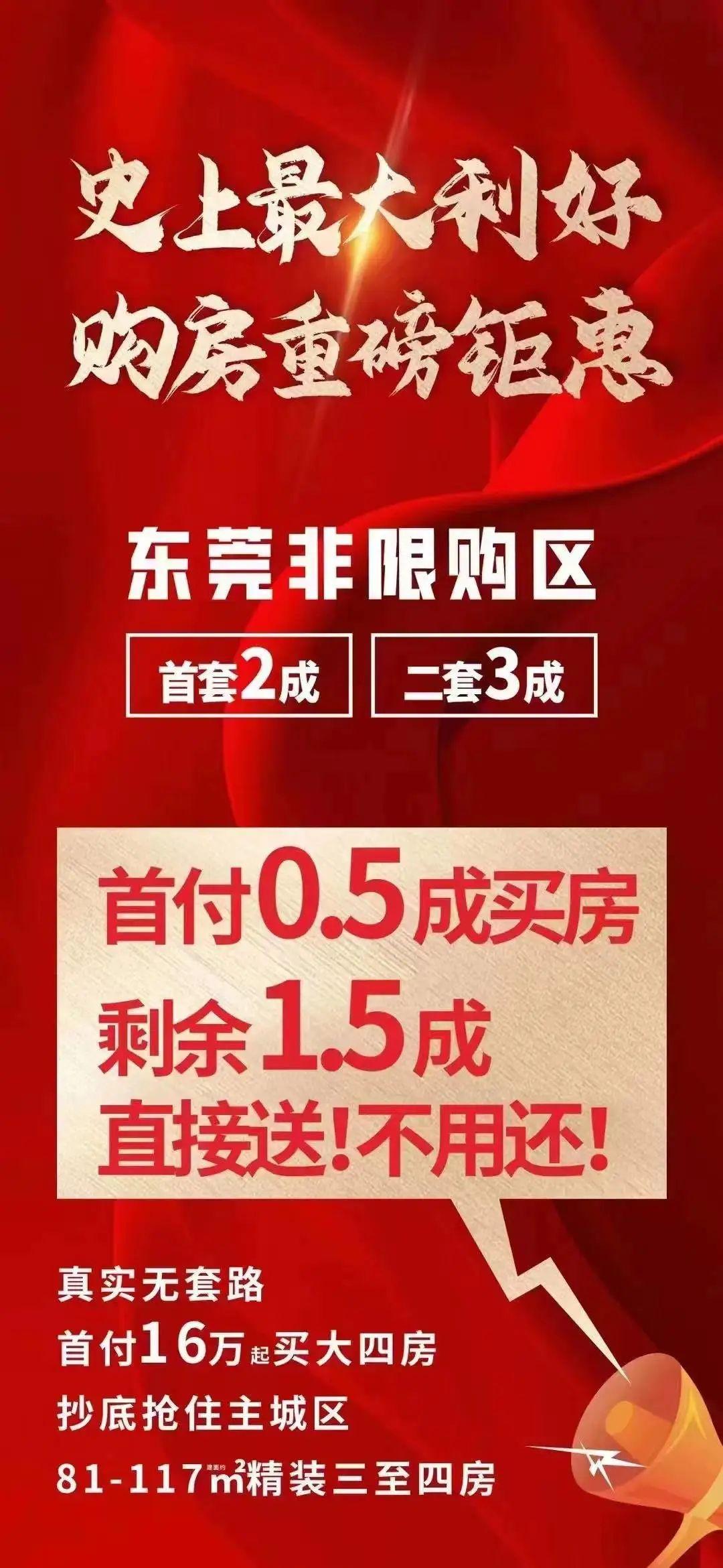 石碣楼盘最新报价深度解析及购房指南