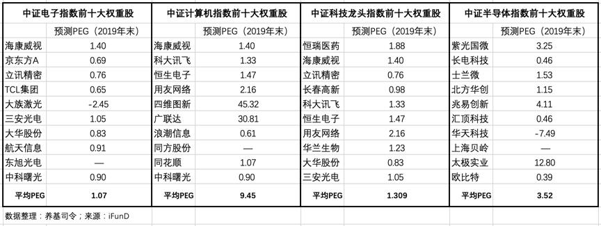 TCL最新股价动态与市场解读