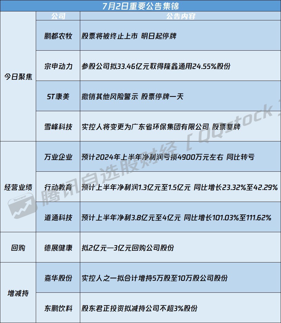 最新诊断代码600926的综合解读与分析