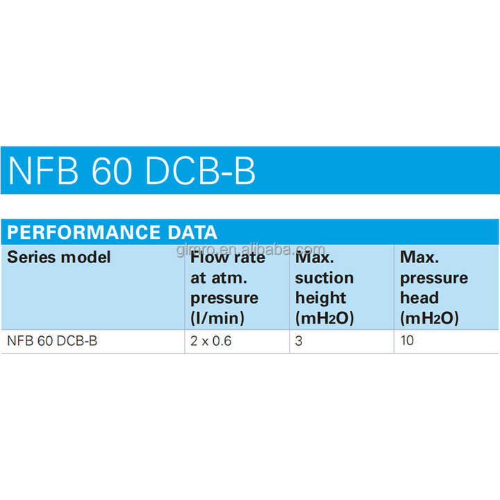 最新关于68nf的探讨与分析